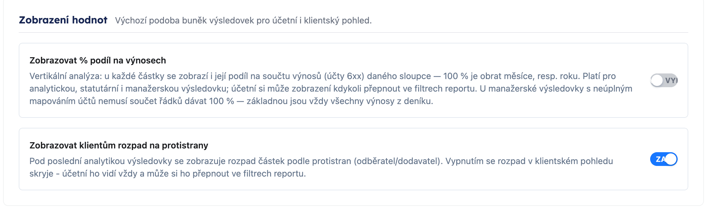 Zobrazení hodnot v nastavení Výkonu firmy